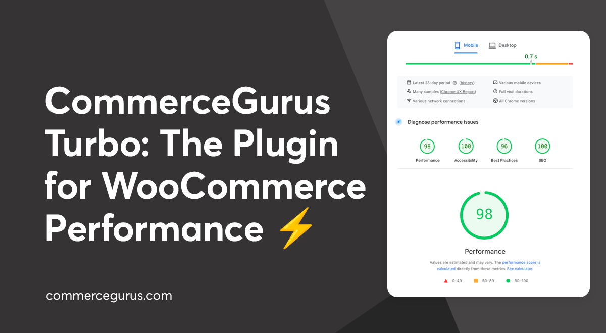 Introducing CommerceGurus Turbo: Faster WooCommerce Stores